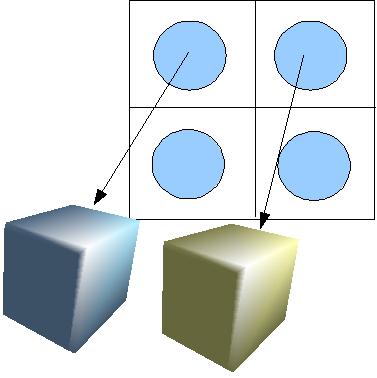 Array of references in Java