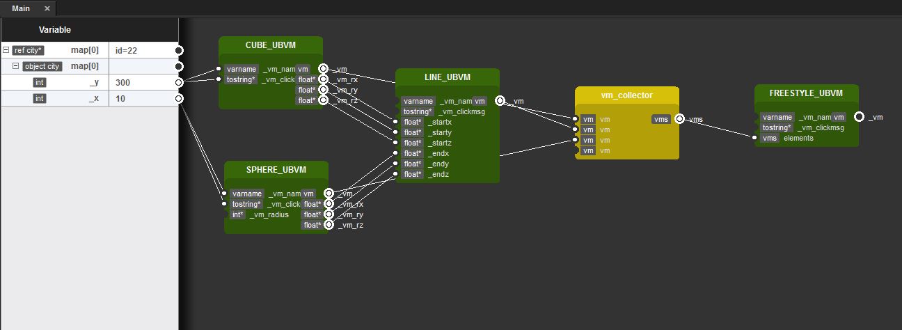 XDIVA Map0MappingTree.JPG