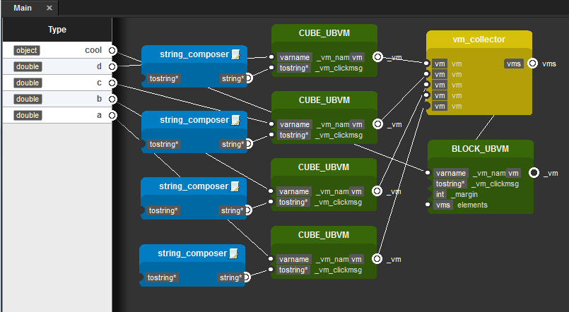 XDIVA NoInputSCFinishMapping.png